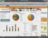 Project Dashboard Excel Vorlage Inspiration Dashboard Excel Vorlage – De Excel