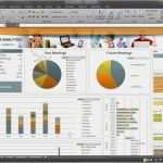 Project Dashboard Excel Vorlage Inspiration Dashboard Excel Vorlage – De Excel