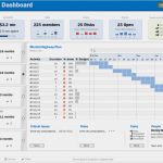 Project Dashboard Excel Vorlage Schönste Excel Consultant Dashboards