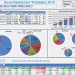 Project Dashboard Excel Vorlage Wunderbar Excel Dashboard Spreadsheet Templates 2010