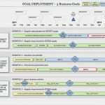 Project Roadmap Vorlage Angenehm Powerpoint Business Goal Deployment Roadmap Template