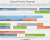 Project Roadmap Vorlage Cool Product Roadmap Templates by Productplan