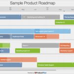 Project Roadmap Vorlage Cool Product Roadmap Templates by Productplan