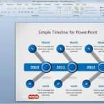 Project Roadmap Vorlage Erstaunlich Fein Projekt Roadmap Vorlage Galerie