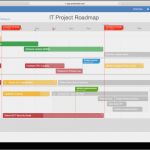 Project Roadmap Vorlage Fabelhaft Fein Projekt Roadmap Vorlage Galerie