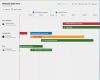 Project Roadmap Vorlage Großartig Project Roadmap Feature Rollout Gestartet