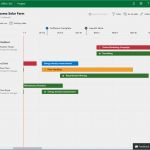 Project Roadmap Vorlage Großartig Project Roadmap Feature Rollout Gestartet