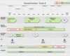 Project Roadmap Vorlage Luxus Powerpoint Strategy Roadmap Template My Work
