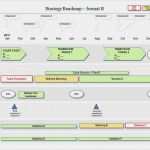 Project Roadmap Vorlage Luxus Powerpoint Strategy Roadmap Template My Work