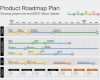 Project Roadmap Vorlage Neu Keynote Roadmap Template with Swot & Pestle