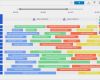 Project Roadmap Vorlage Wunderbar 7 Roadmap Templates for Creating organization Wide