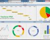 Project Status Report Vorlage Best Of Project Dashboard Templates 10 Samples In Excel and Ppt