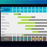 Project Status Report Vorlage Cool 8 Free Gantt Chart Template for Excel Exceltemplates