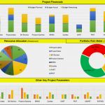 Project Status Report Vorlage Elegant Project Management Report Template Excel Beautiful