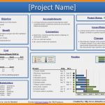 Project Status Report Vorlage Gut Weekly Project Status Report Template Powerpoint