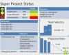 Project Status Report Vorlage Hübsch Agile Project Status Reports – Example 1