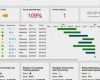 Project Status Report Vorlage Neu Awesome Point Project Management Dashboard Template