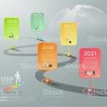 Projekt Konzept Vorlage Angenehm Timelinebusinesskonzeptinfografikvorlage Werden Für