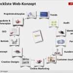 Projekt Konzept Vorlage Beste Keynote Aktuelle Web Trends Bernd Völcker