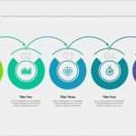 Projekt Konzept Vorlage Genial Fünf Schritte Der Entwicklung Folie Vorlage