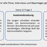 Projekt Konzept Vorlage Großartig Die Projekttage