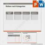 Projekt Planen Vorlage Inspiration Projekt Planen Vorlage Bewundernswert Vorlage