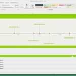 Projektablauf Vorlage Best Of Meilensteinplan Excel Vorlage Meilenstein Zeitachse