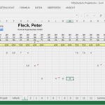 Projektablauf Vorlage Schönste Download Balkenplan Excel Vorlage Free software asfreeware