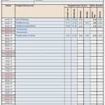Projektabrechnung Vorlage Excel Genial Zeiterfassung