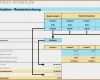 Projektabrechnung Vorlage Excel Schön 15 Angebotsverfolgung Vorlage Excel Vorlagen123