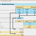 Projektabrechnung Vorlage Excel Schön 15 Angebotsverfolgung Vorlage Excel Vorlagen123