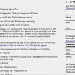 Projektanalyse Vorlage Fabelhaft Risikomanagement