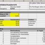 Projektanalyse Vorlage Genial Projekt Abschließen