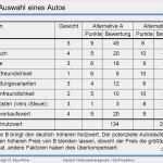Projektanalyse Vorlage Süß Kapitel 8 Multi Projektmanagement – Das Projekt