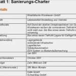 Projektanalyse Vorlage Wunderbar Initiieren Vorbereiten