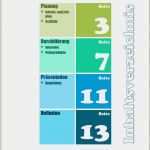 Projektarbeit Vorlage Word Inspiration Eigenes Design Für Eine Projektmappe Erstellen