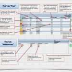 Projektbericht Vorlage Kostenlos Bewundernswert Erfreut Vorlagen Für Projektmanagement tools Bilder