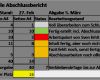 Projektbericht Vorlage Word Fabelhaft Vorlagen