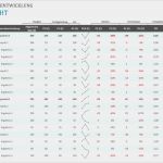 Projektbericht Vorlage Word Schönste Projektentwicklungsbericht