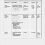 Projektbeschreibung Vorlage Word Bewundernswert Muster Projekthandbuch Einfamilienhaus