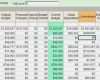 Projektbudget Excel Vorlage Best Of Project Costs Template Excel Free Financial Templates In