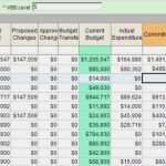 Projektbudget Excel Vorlage Best Of Project Costs Template Excel Free Financial Templates In