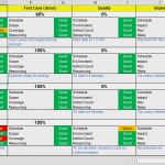 Projektbudget Excel Vorlage Beste Project Management Templates Download 200 Templates