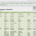 Projektbudget Excel Vorlage Bewundernswert Department Bud Template