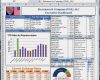 Projektbudget Excel Vorlage Erstaunlich Best 25 Excel Dashboard Templates Ideas On Pinterest