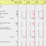 Projektbudget Excel Vorlage Gut Bud Planner Template Uk
