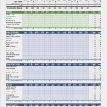 Projektbudget Excel Vorlage Gut Personal Bud Spreadsheet Template for Excel