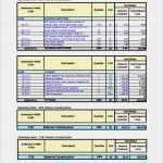 Projektbudget Excel Vorlage Hübsch 7 Bud Template for Excel Exceltemplates Exceltemplates