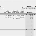 Projektbudget Excel Vorlage Schönste the Best Productivity Templates for Microsoft Excel to Get