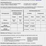 Projektdokumentation Vorlage Kostenlos Erstaunlich Niedlich Abschlussprüfungsvorlage Ideen Beispiel